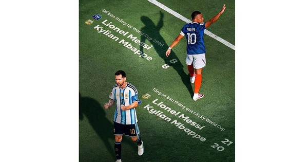 Cuộc đua vua phá lưới hay nhất lịch sử World Cup: góc nhìn mới cho người chơi Việt - hình ảnh - playgg88.vip Cuộc đua vua phá lưới hay nhất lịch sử World Cup: góc nhìn mới cho người chơi Việt - hình ảnh - playgg88.vip