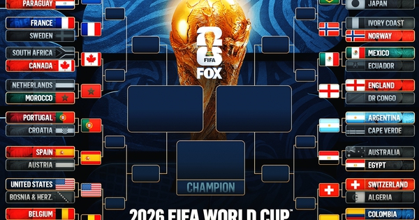 GG88 hỗ trợ 24/7: Ronaldo chạm trán Yamal tại vòng 16 đội World Cup 2026 - hình ảnh - playgg88.vip
